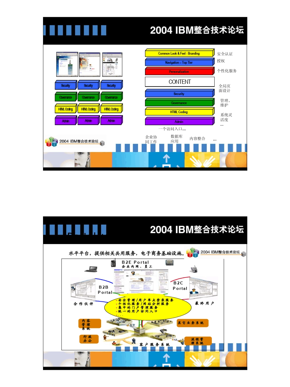IBM企业门户解决方案_第2页