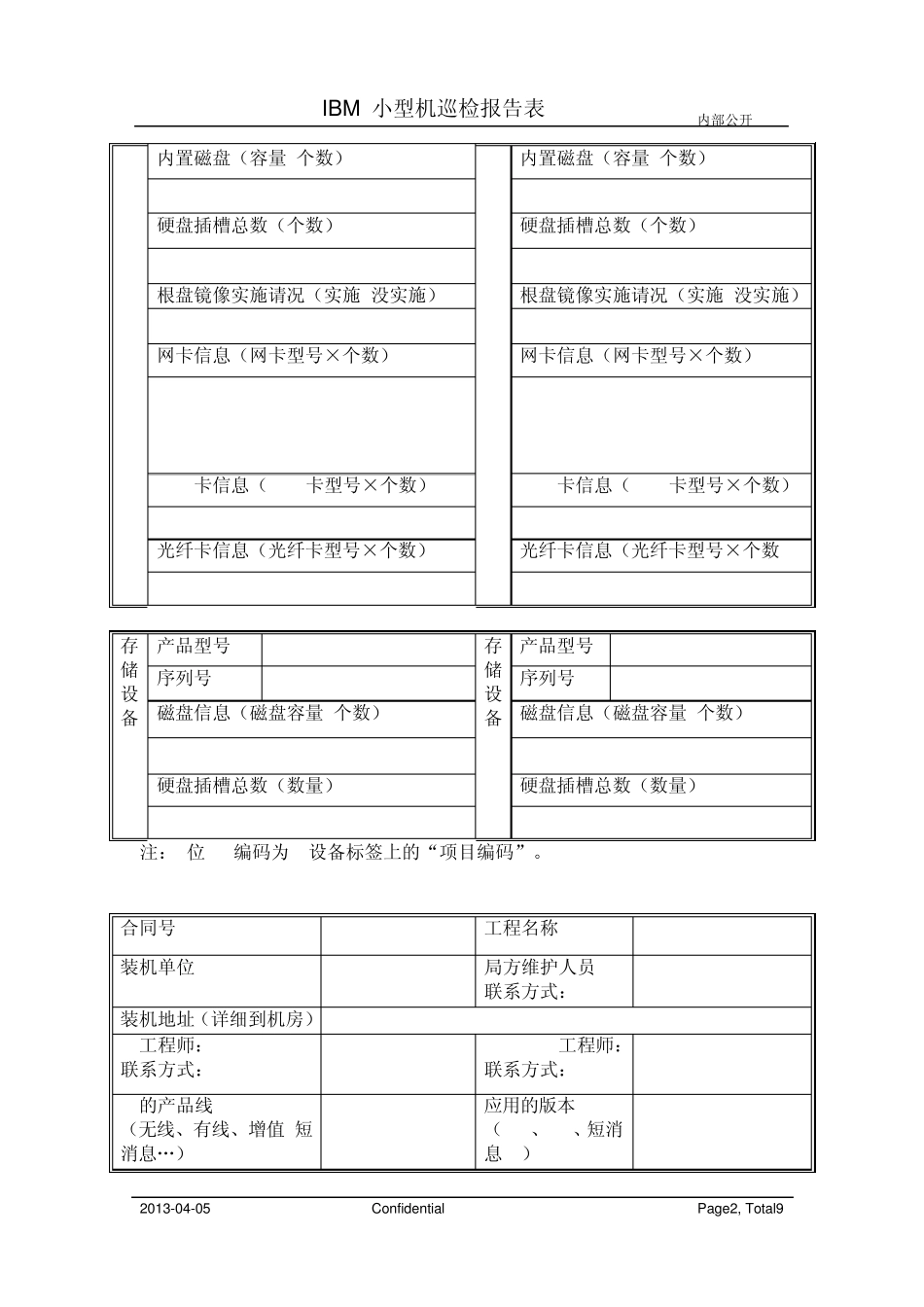 IBM小型机巡检报告_第2页