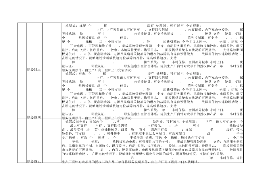 IBM服务器方案报价20140729_第2页