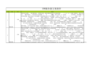 IBM服务器方案报价20140729