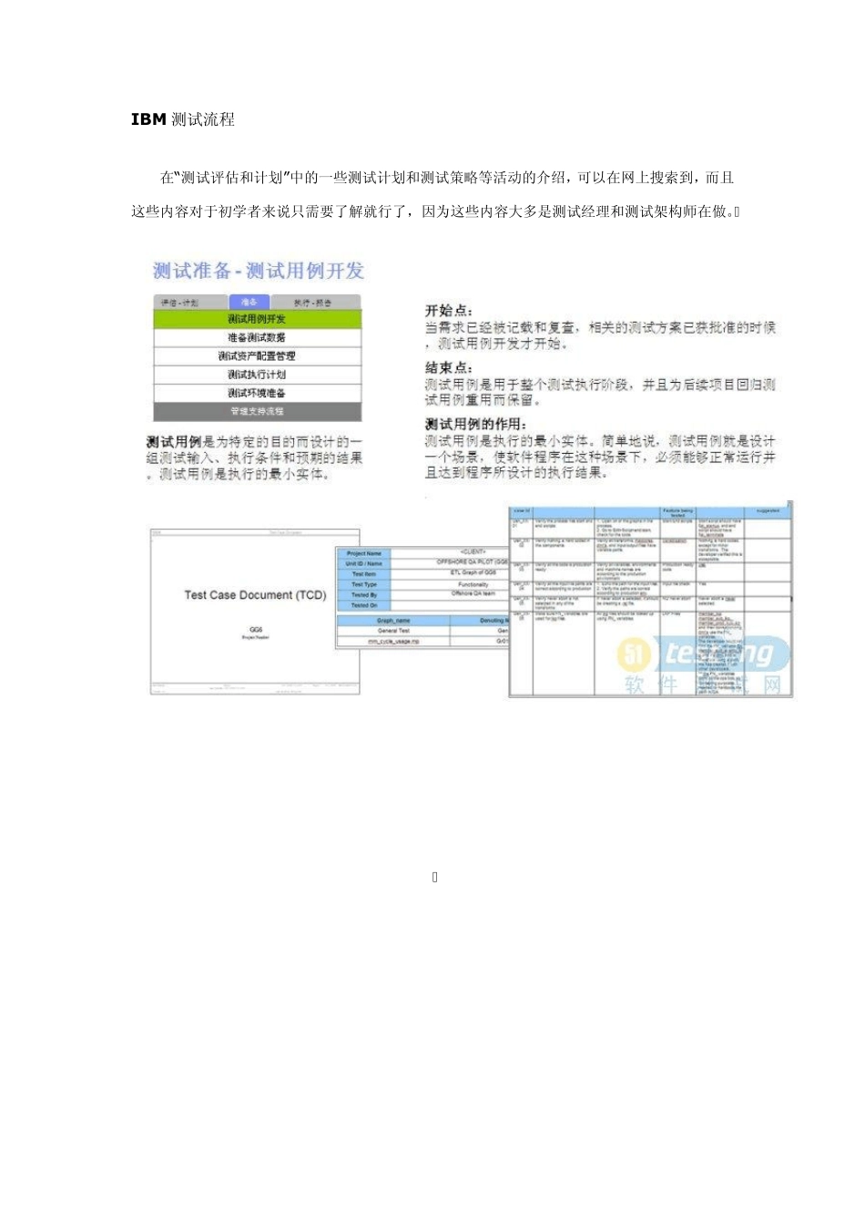 IBM测试流程_第1页