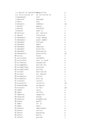 iBT新托福镇魂单词题(词汇题)全集(EXCEL版)1.0版