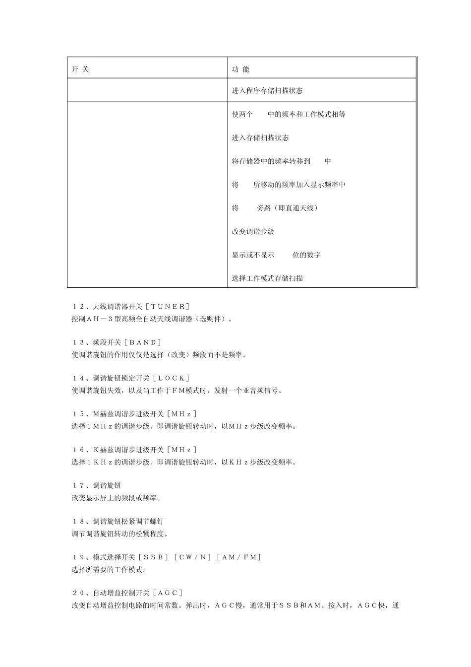 IC725使用说明_第2页