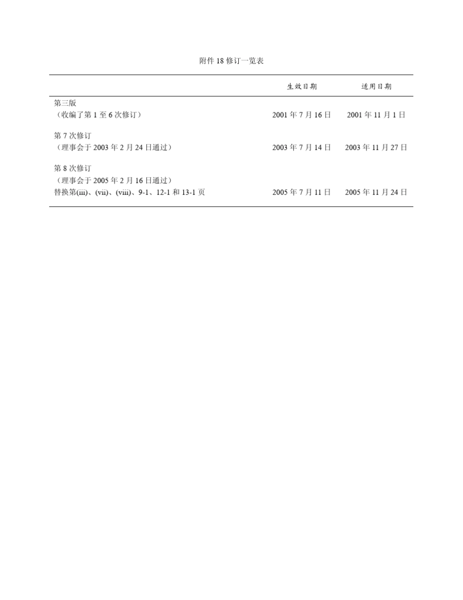 ICAO附件18第三版第8次修订_第3页