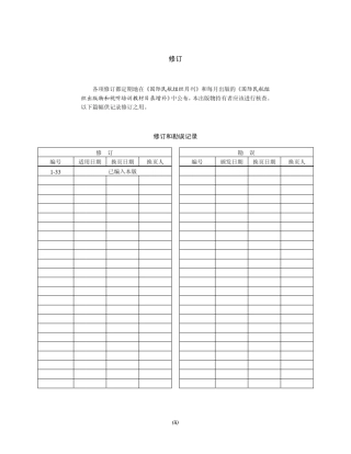 ICAO附件15第十二版第33次修订