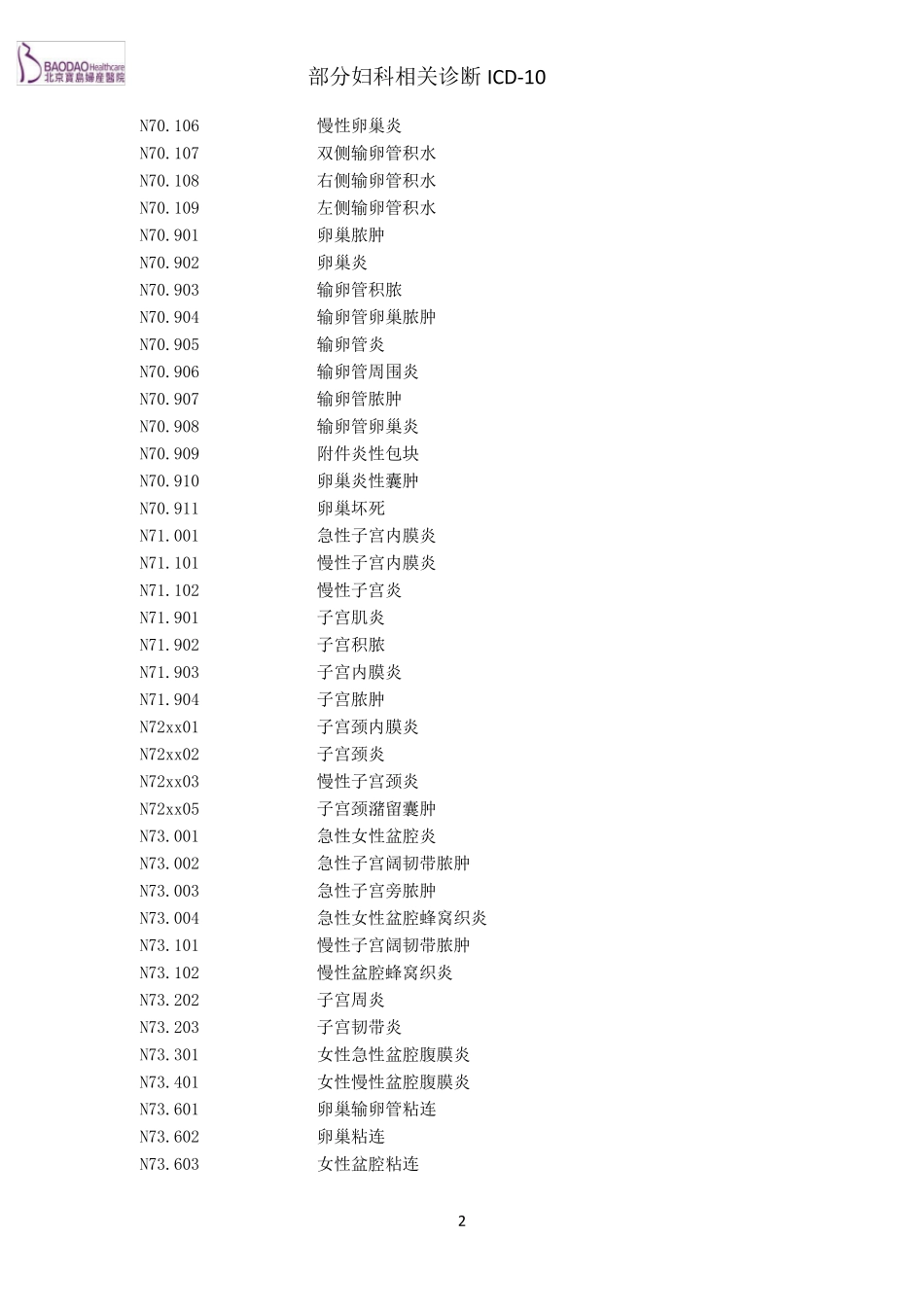 ICD10妇科_第2页
