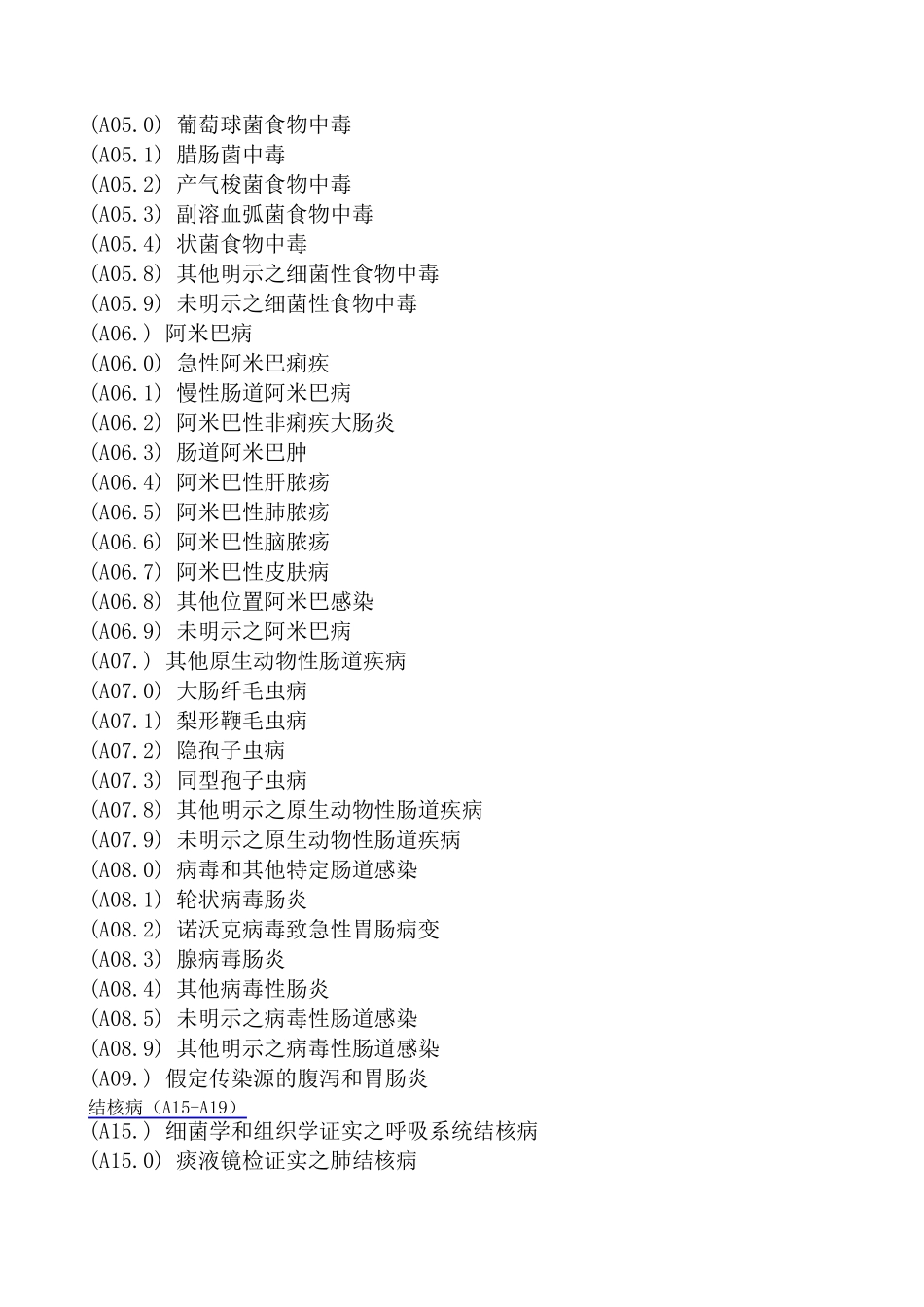 ICD10疾病编码_第2页