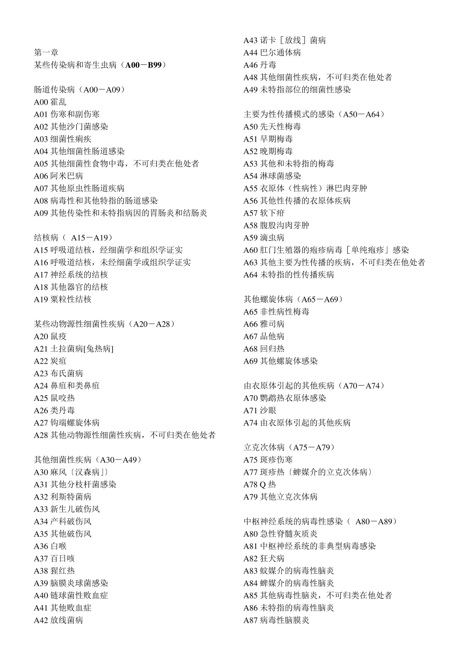ICD10疾病和有关健康问题的国际统计分类_第2页