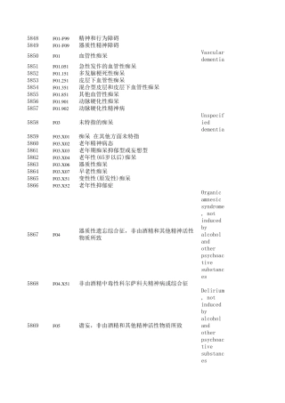 icd10精神疾病编码