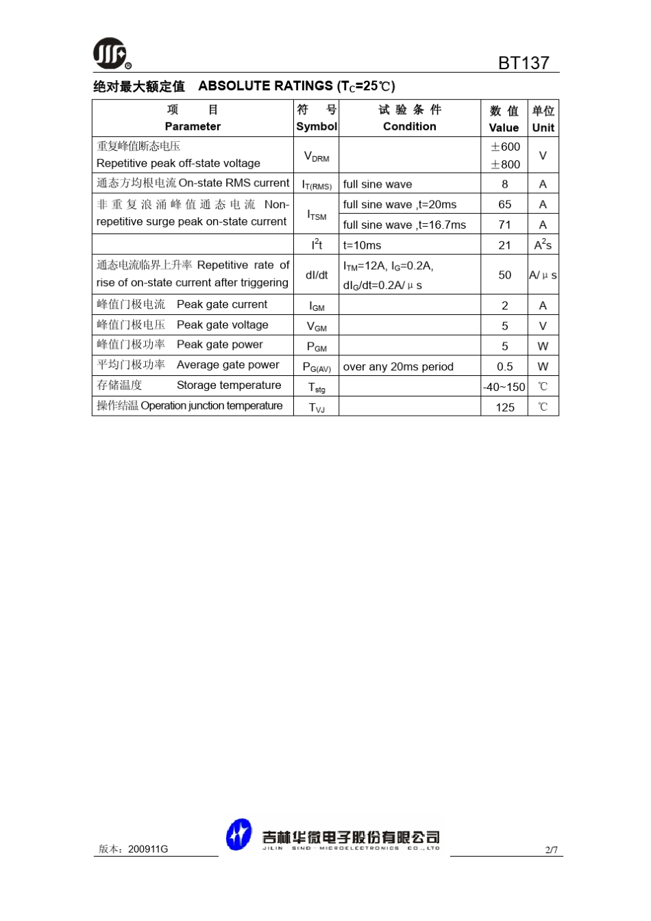 ICdatasheetpdfBT137,pdf(双向晶闸管)_第2页