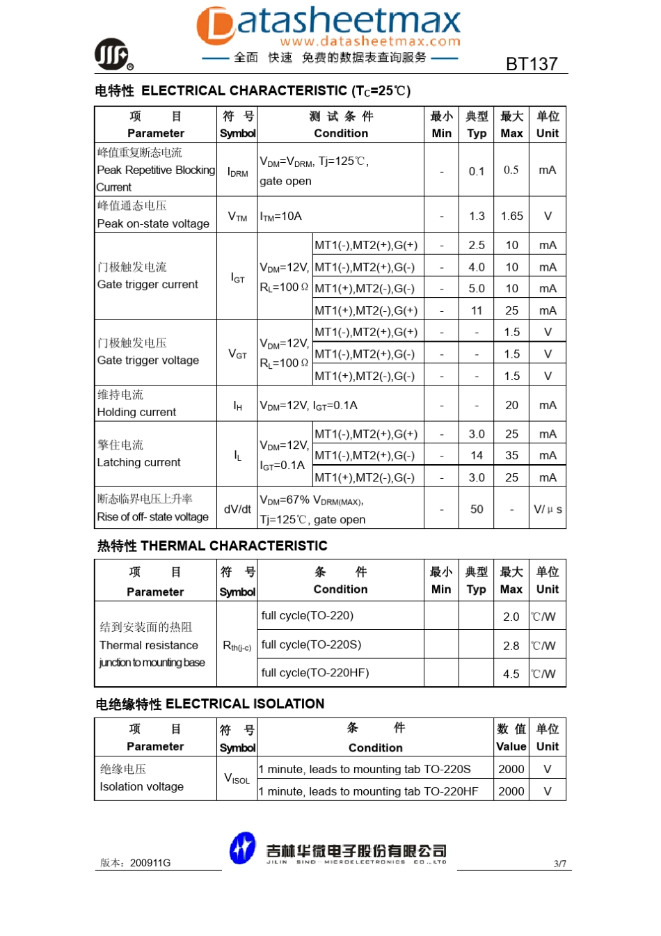 ICdatasheetpdfBT137,pdf(双向晶闸管)_第3页