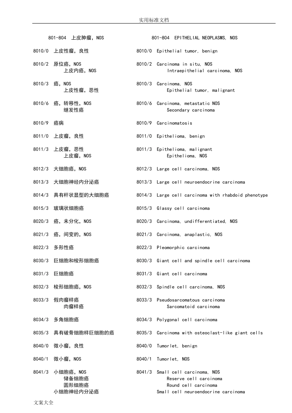 ICDO3形态学编码_第3页