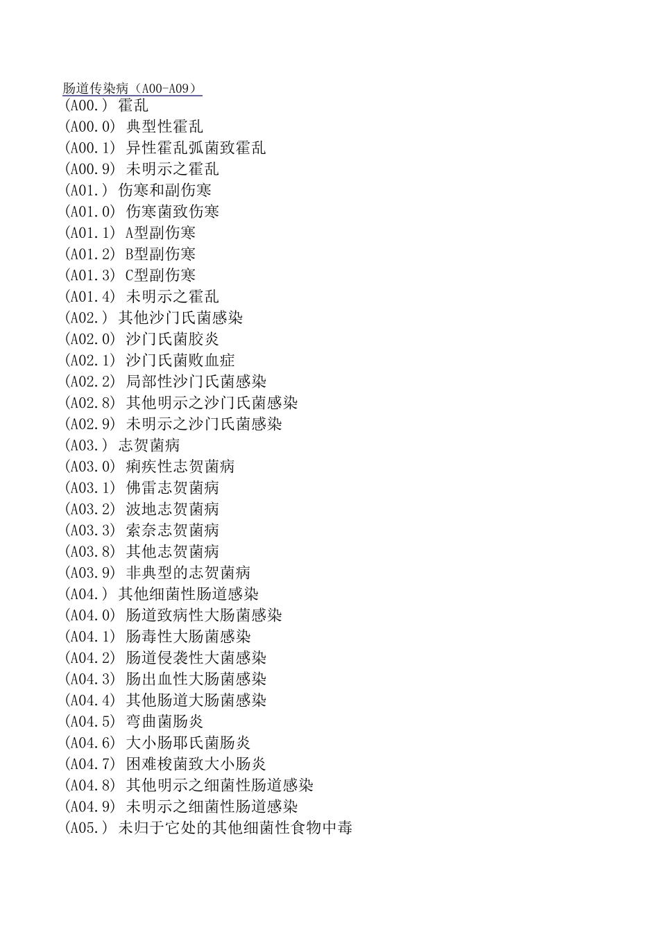 ICD疾病编码_第1页