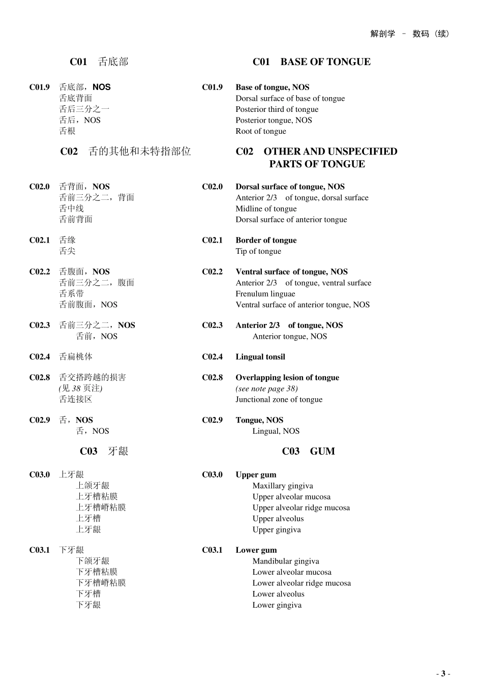 ICDO3解剖学编码_第3页