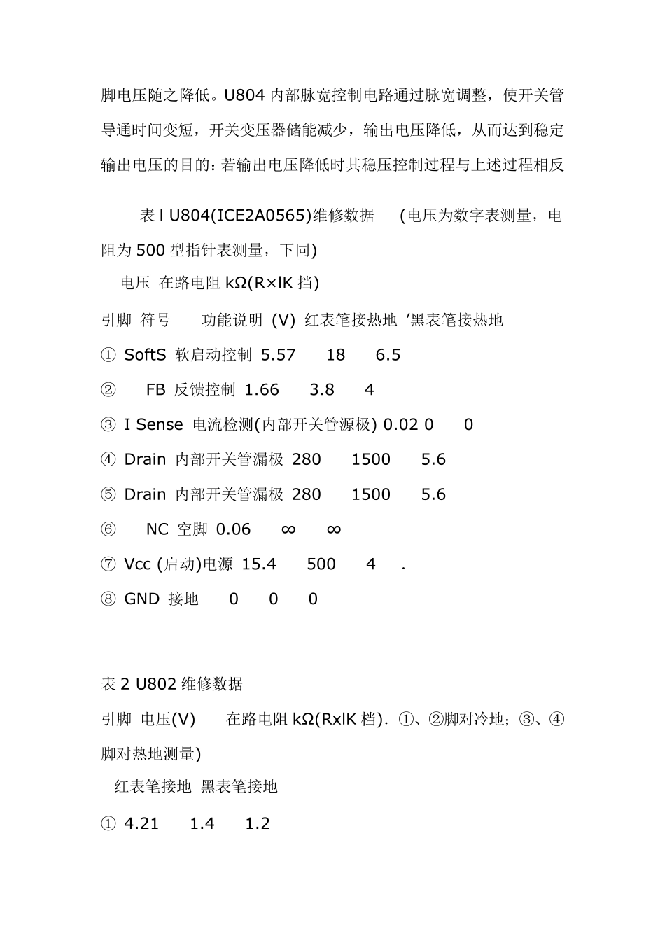 ICE2A0565开关电源原理与维修_第3页