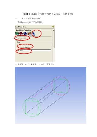 ICEM平动及转动周期性网格划分流程