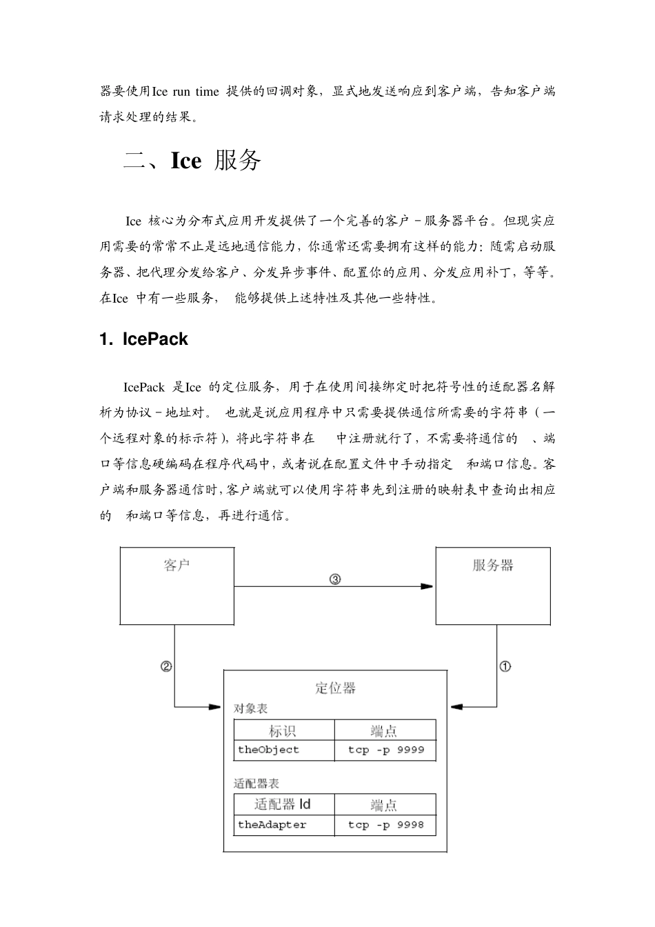 ICE通信简介_第2页