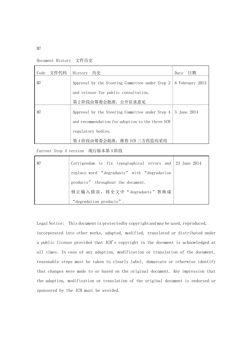 ICHM7(step4)基因毒性杂质评估和控制◆中英_第2页