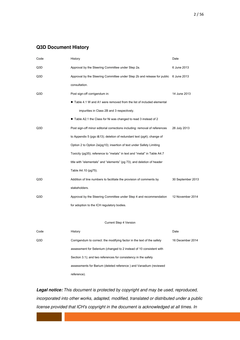 ICHQ3D元素杂质指南_2014.12.16__第2页