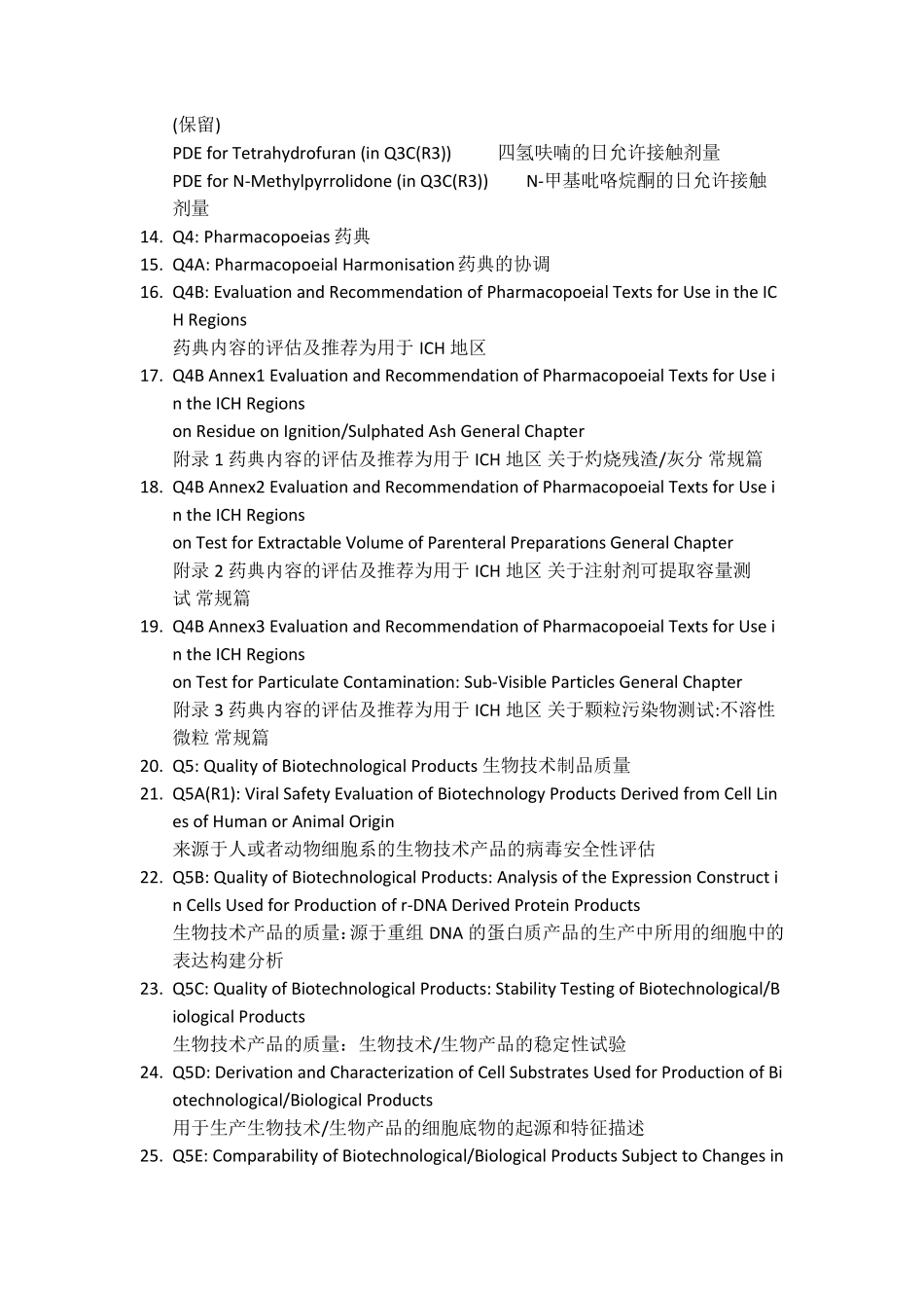 ICH指导原则文件目录(中英文)_第2页