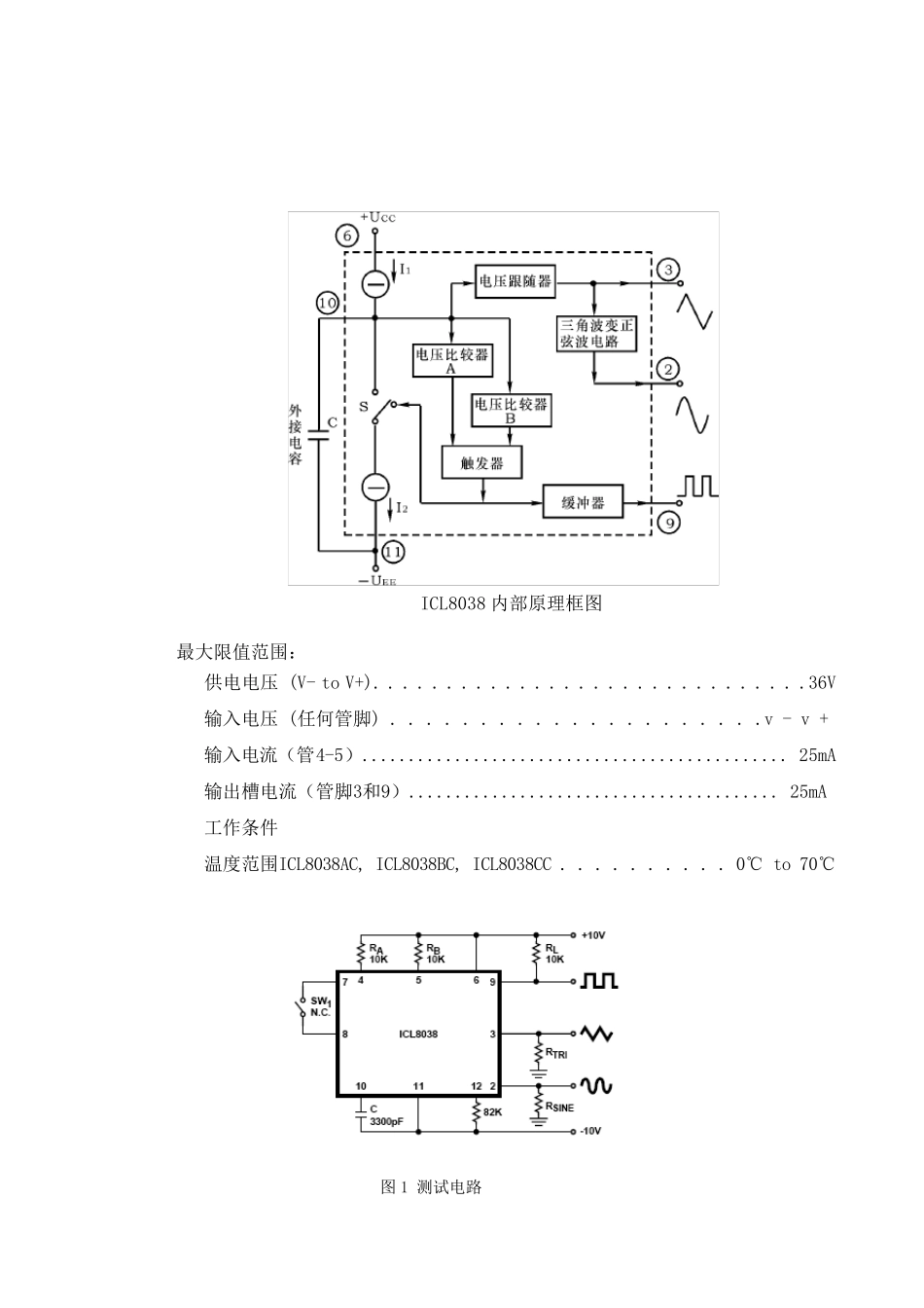 ICL8038中文资料_第2页
