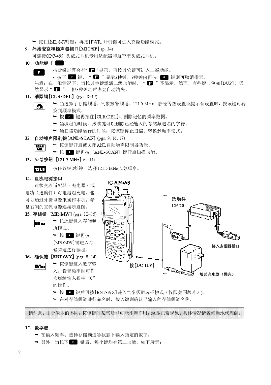 icomICA24中文使用说明书_第3页