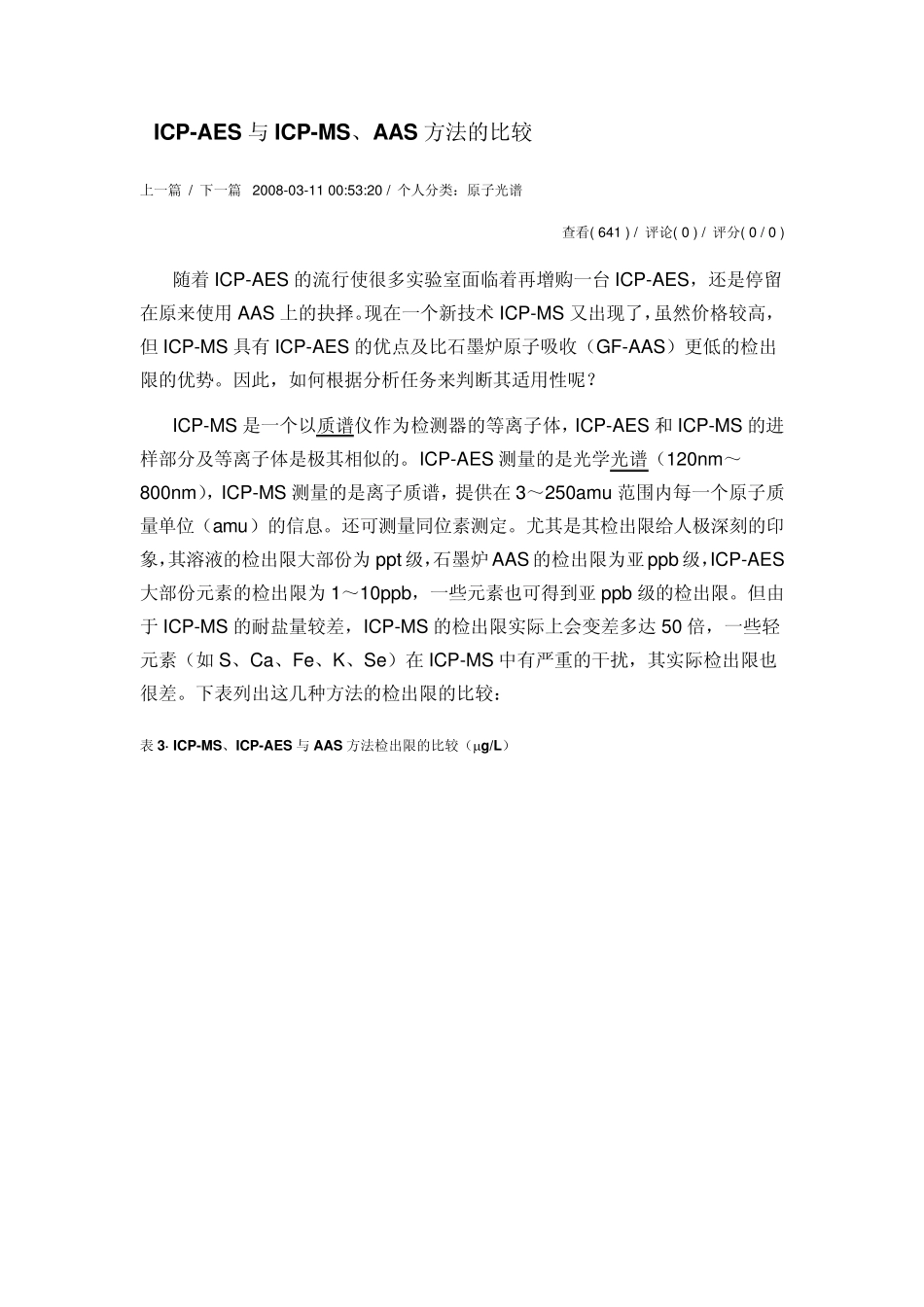 ICPAES与ICPMS、AAS方法的比较_第1页