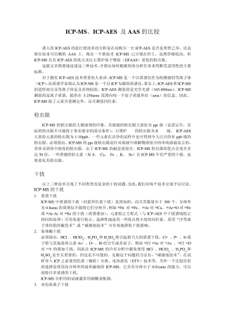 ICPMS、ICPAES及AAS的比较
