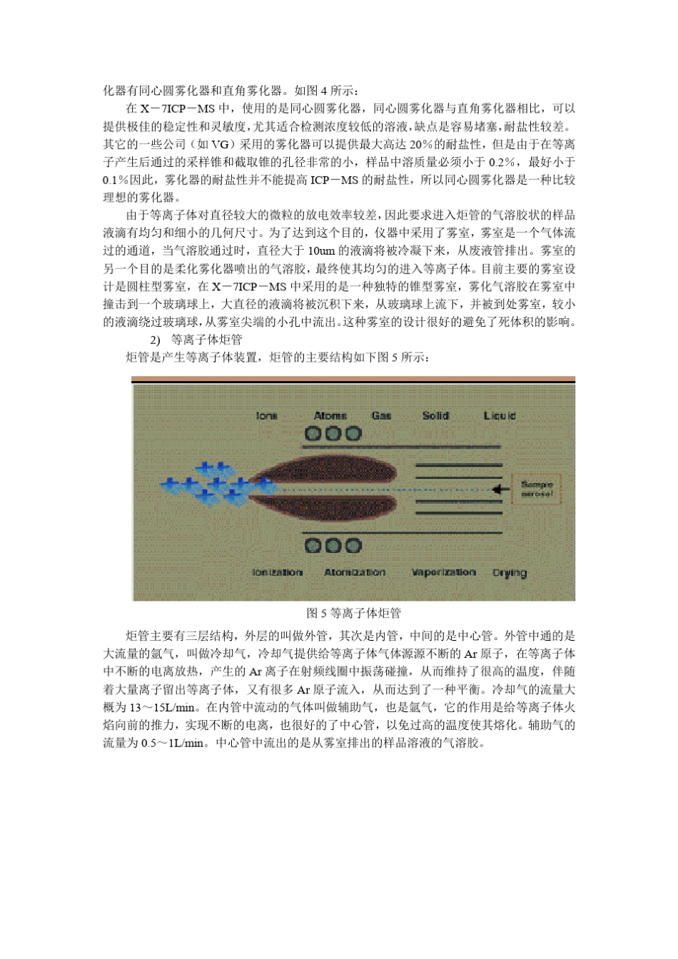 ICPMS原理部分_第3页