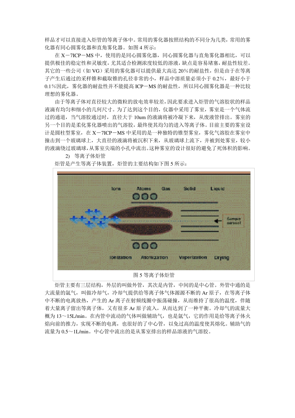 ICPMS原理介绍_第3页