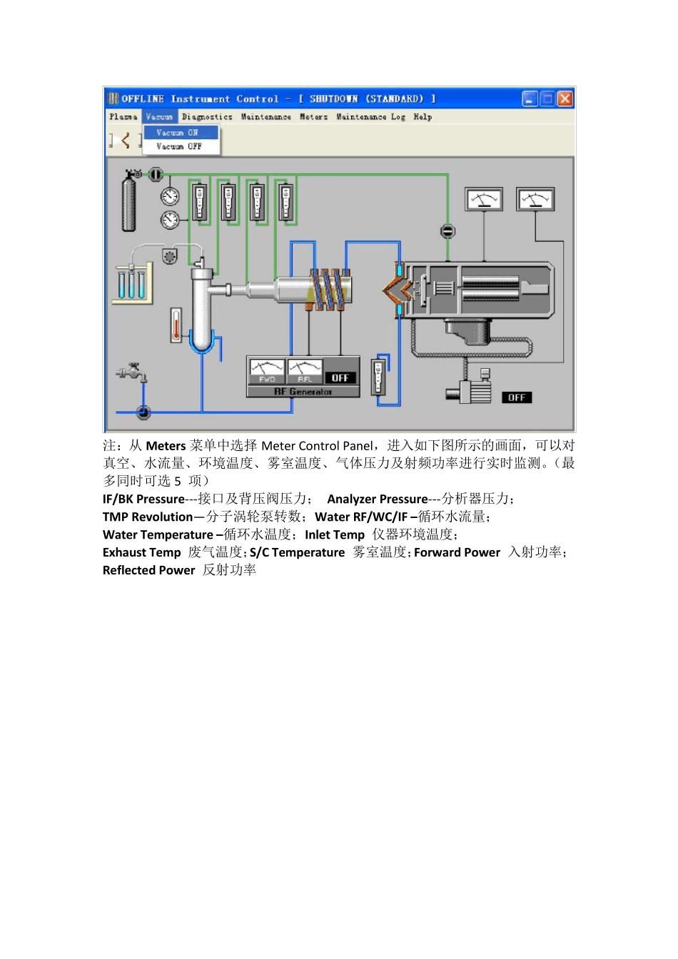 ICPMS标准操作程序_第3页