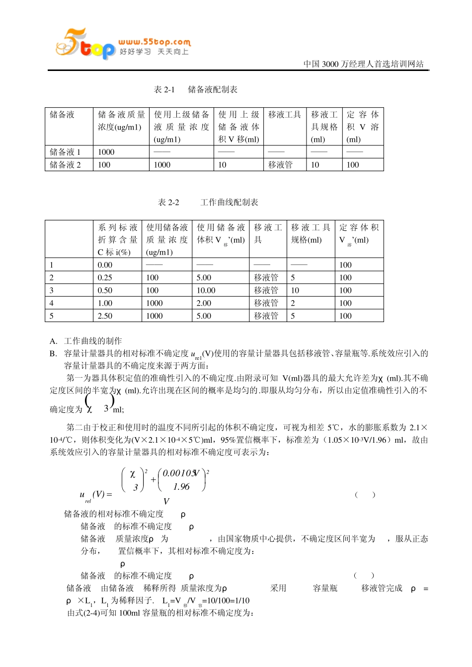 ICP光谱仪测定P的不确定度评定_第2页