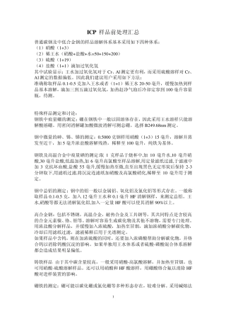 ICP前处理