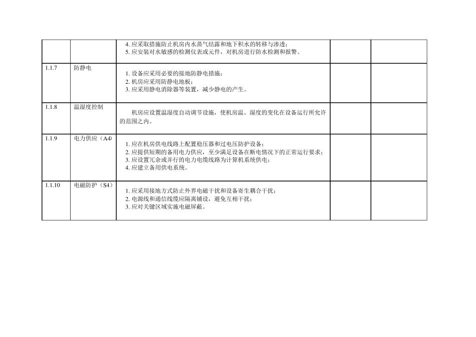 icp备案4.2信息安全评估制度_第2页