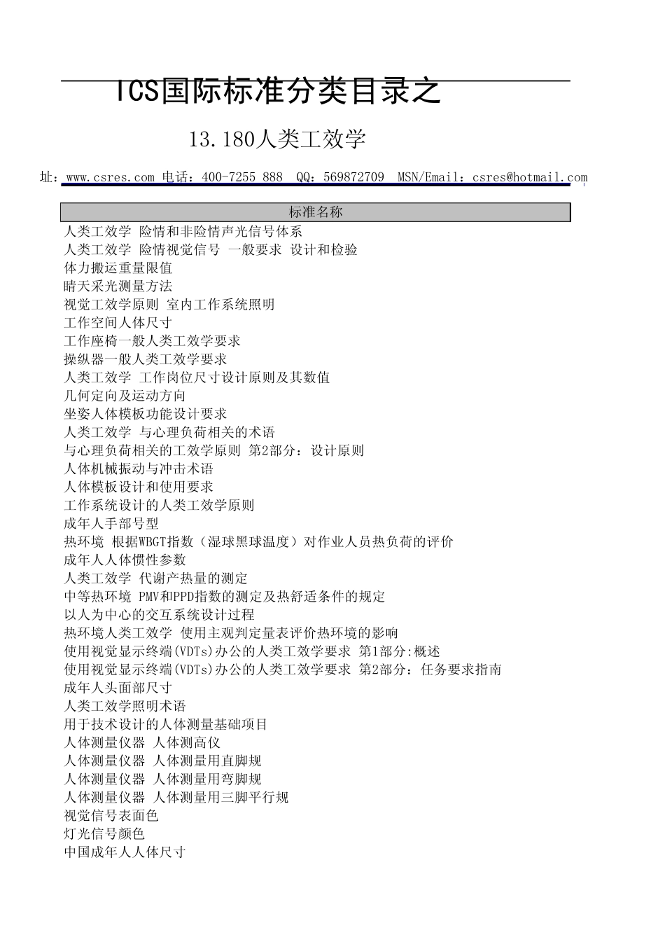 ICS国际标准分类目录之13.180人类工效学_第3页