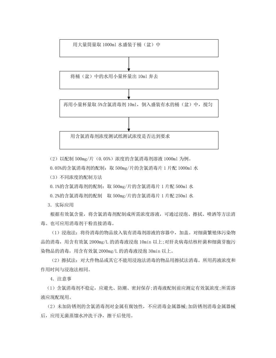 ICU保洁人员培训记录本_第2页