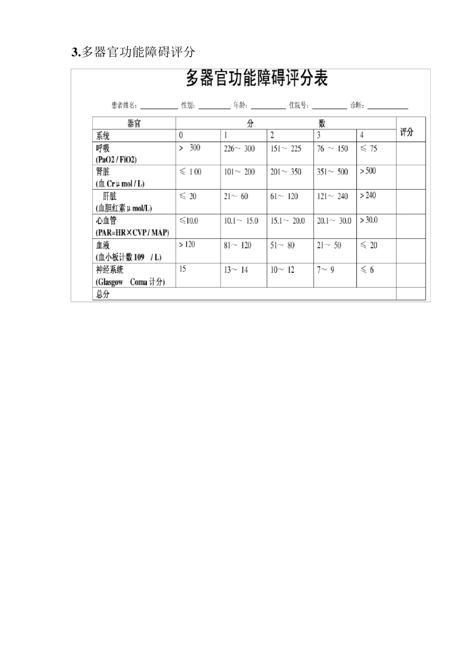 ICU最新常用评分系统_第3页
