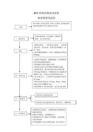 ICU特殊药物使用流程