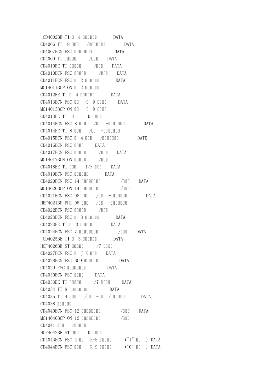 IC功能速查_第1页