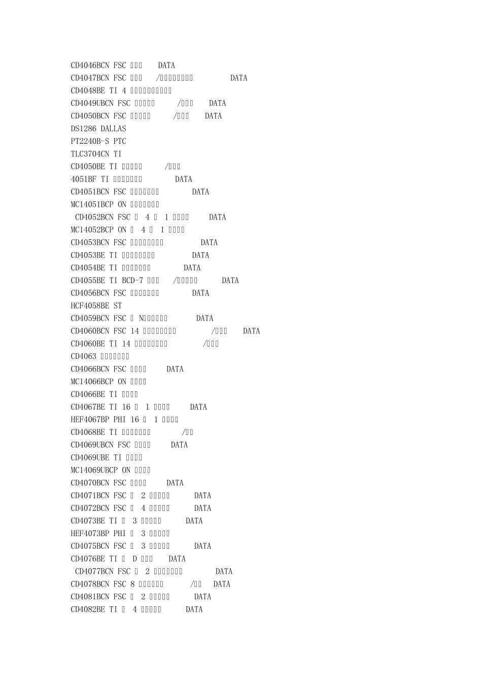 IC功能速查_第2页