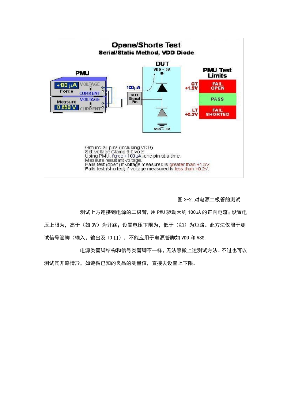 ic半导体测试基础_第3页