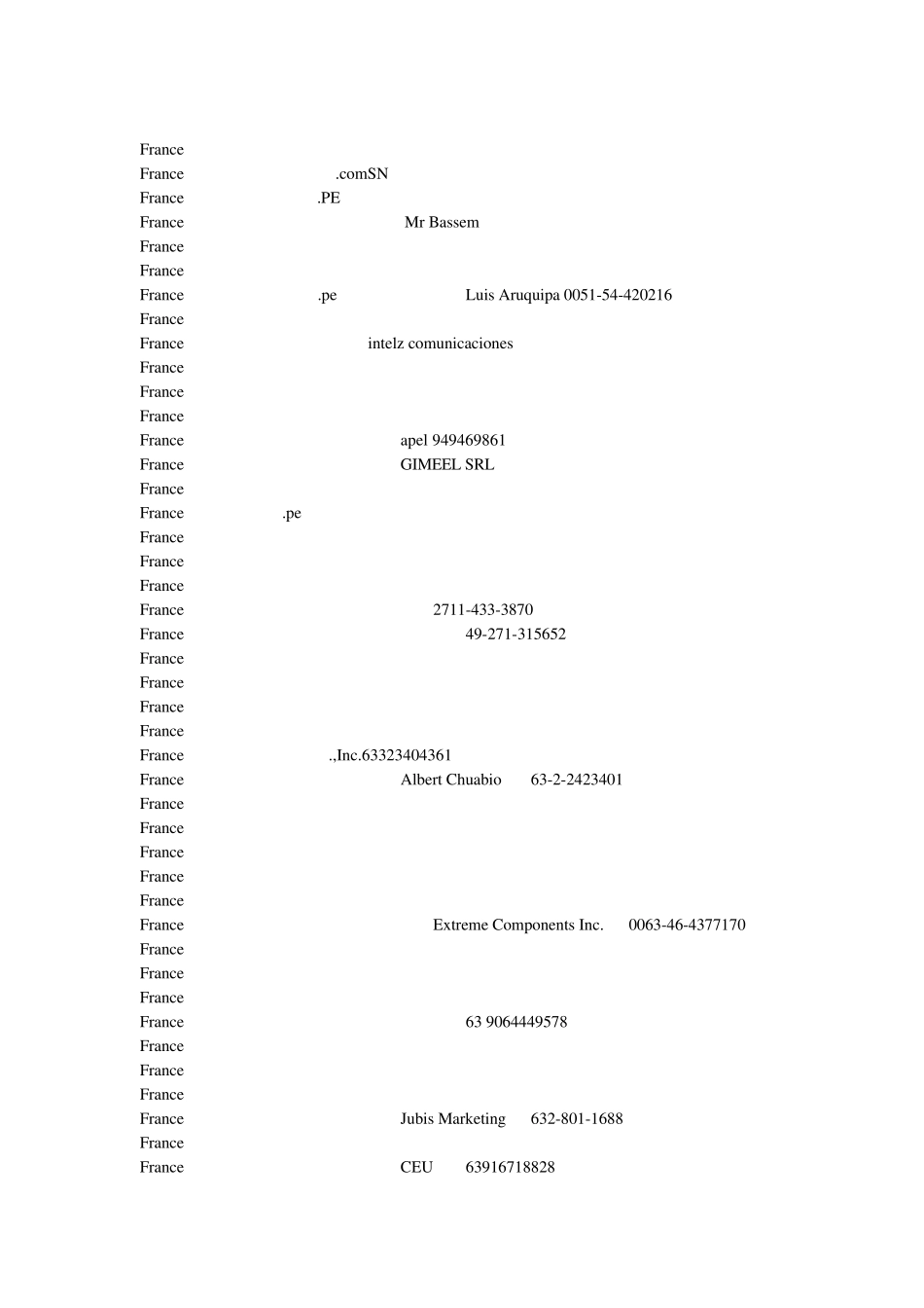 IC外贸国外客户邮箱2_第1页