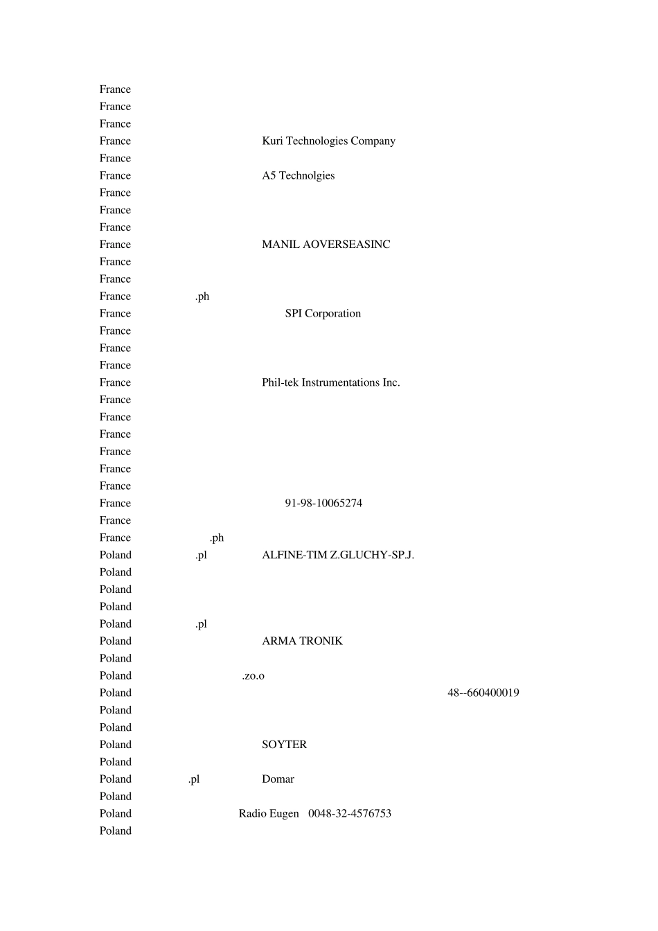 IC外贸国外客户邮箱2_第2页