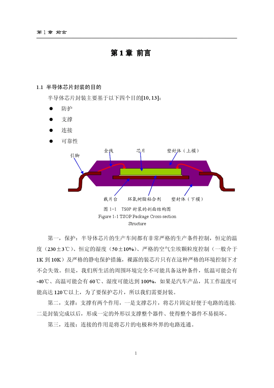 IC封装测试流程_第1页