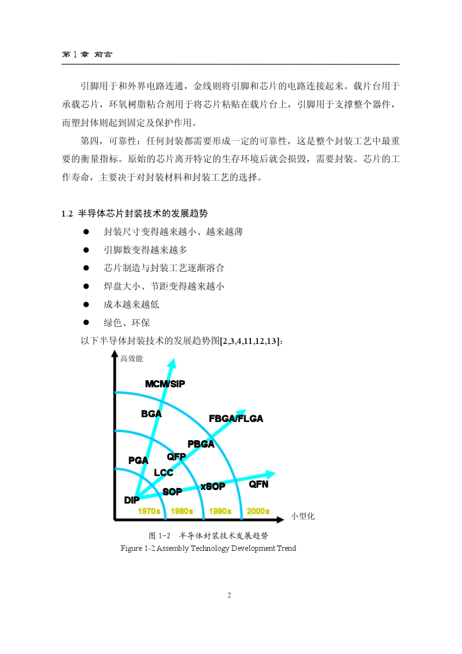 IC封装测试流程_第2页