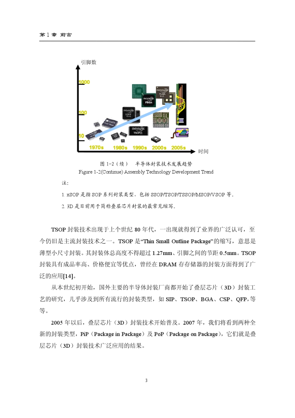 IC封装测试流程_第3页