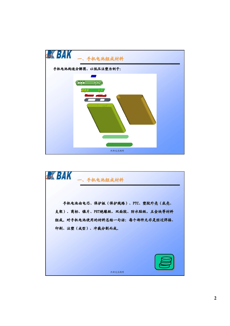 IC工作原理_第2页
