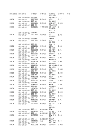 IC电子元器件询价报价资料