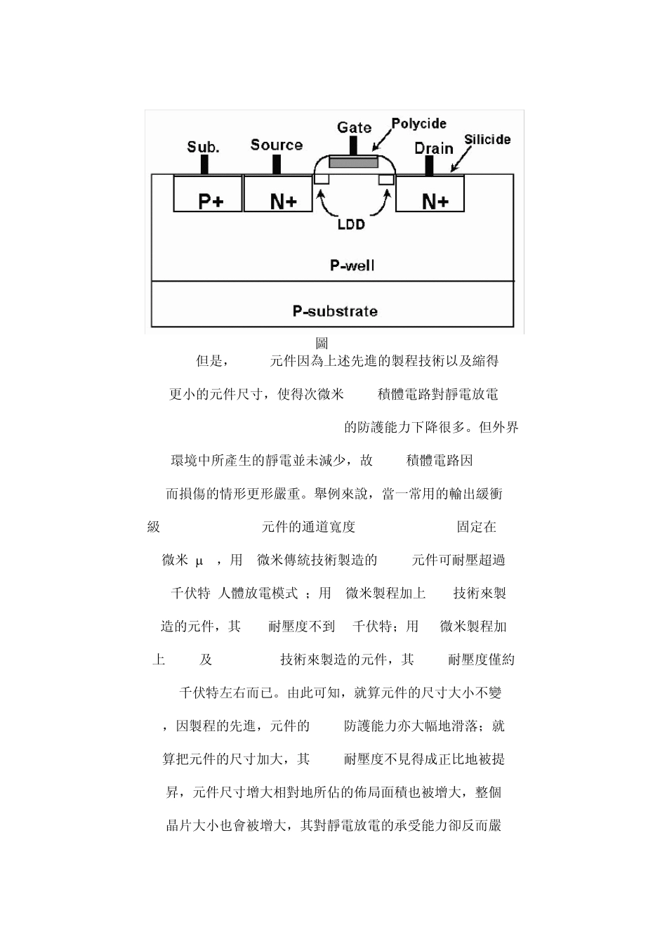 IC的ESD测试_第2页