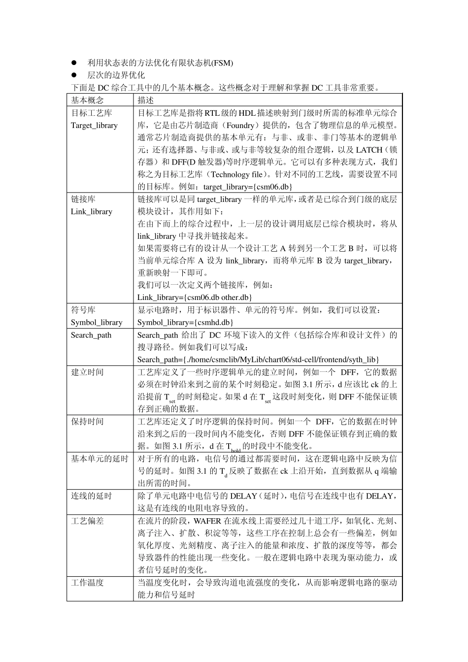 IC设计基础综合_第2页